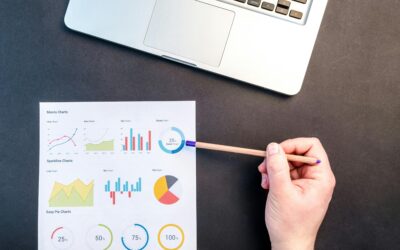 The importance of the correct adequacy of a risk matrix in an entity in El Salvado